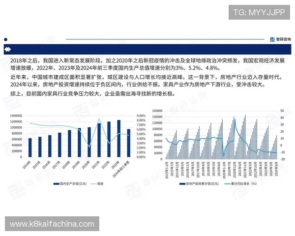 关注K8官网最新动态,掌握行业发展新趋势